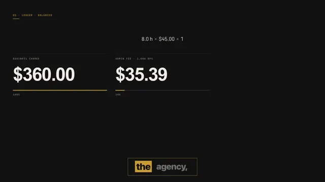 Ledger showing charge, fee, and payout